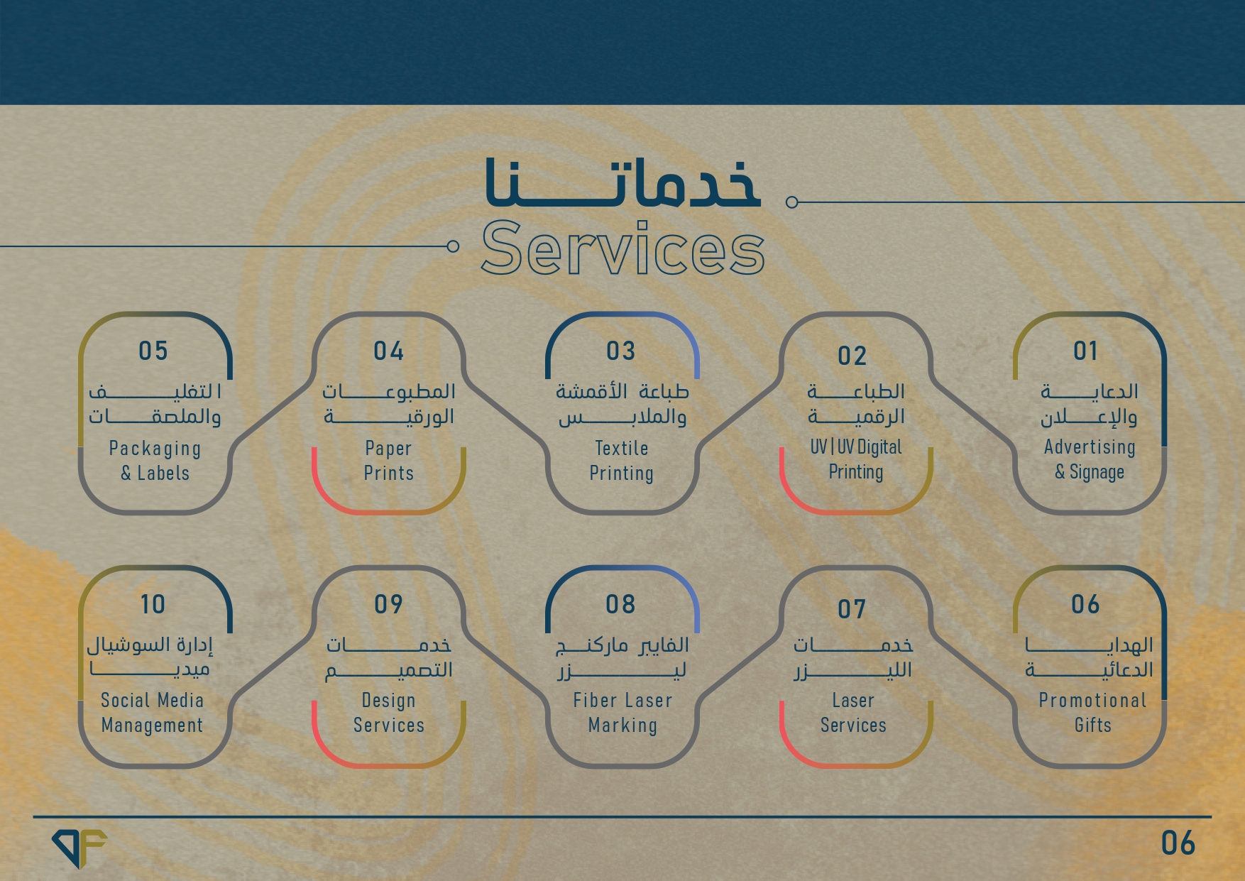 We Provide Smart \ Solutions.